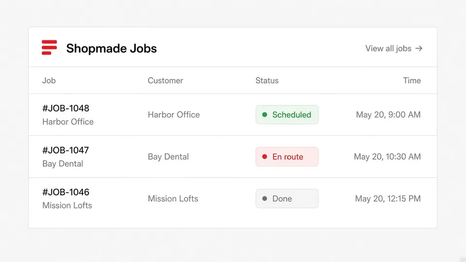 ShopMade jobs board listing jobs with customer, status (scheduled, en route, done) and time.